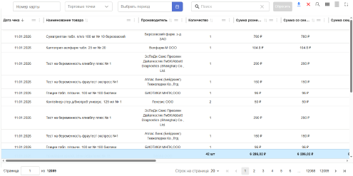 Таблица для работы с данными